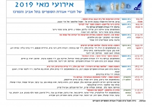 אירועי מאי 2019